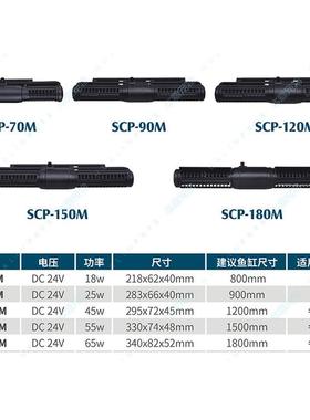 捷宝Jebao横流泵CP系列造浪泵静音循环造浪泵冲浪泵造流泵