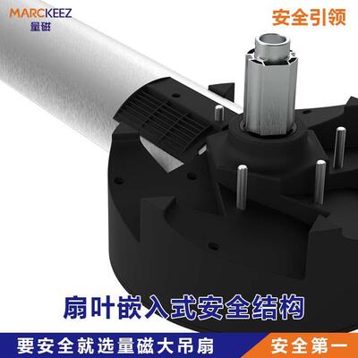 56叶TVQ5页6页型工业风吊扇工厂仓库超大大工叶业扇车间大功率大