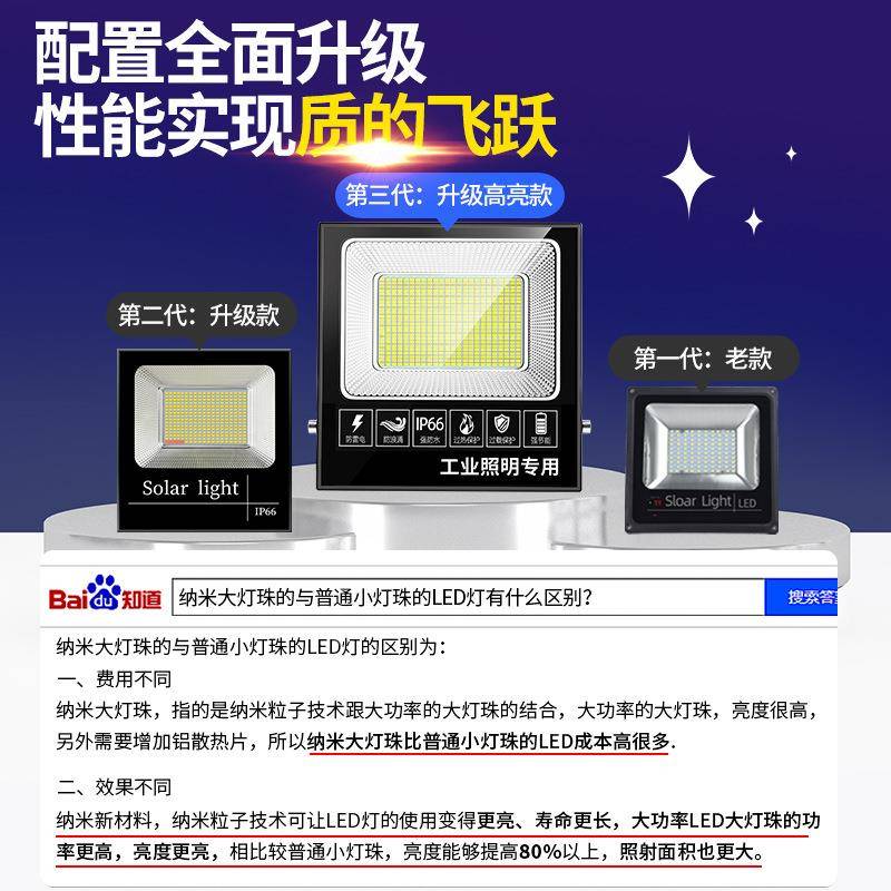 一2025新款太外阳能户灯EHF庭室内外家用超亮拖二院人体感应防水