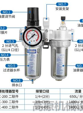 油水分离器SFC30CSF-300SFCIYV400SFC-400水分离器0二联气件