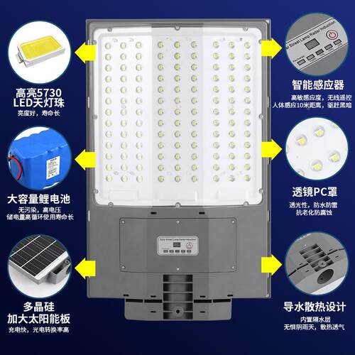 外新款太阳能户灯超亮庭防院灯led照农村家明用大功率水GH136路灯