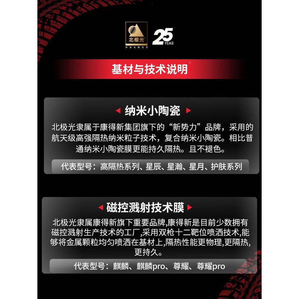 北极光汽车贴车膜全车膜前挡风璃防MXO玻隔热膜晒窗贴膜太阳膜隐