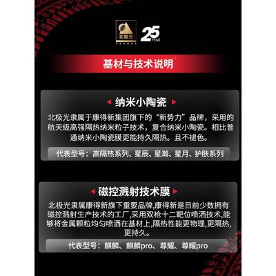 北极光汽车贴车膜全车膜前挡风璃防MXO玻隔热膜晒窗贴膜太阳膜隐