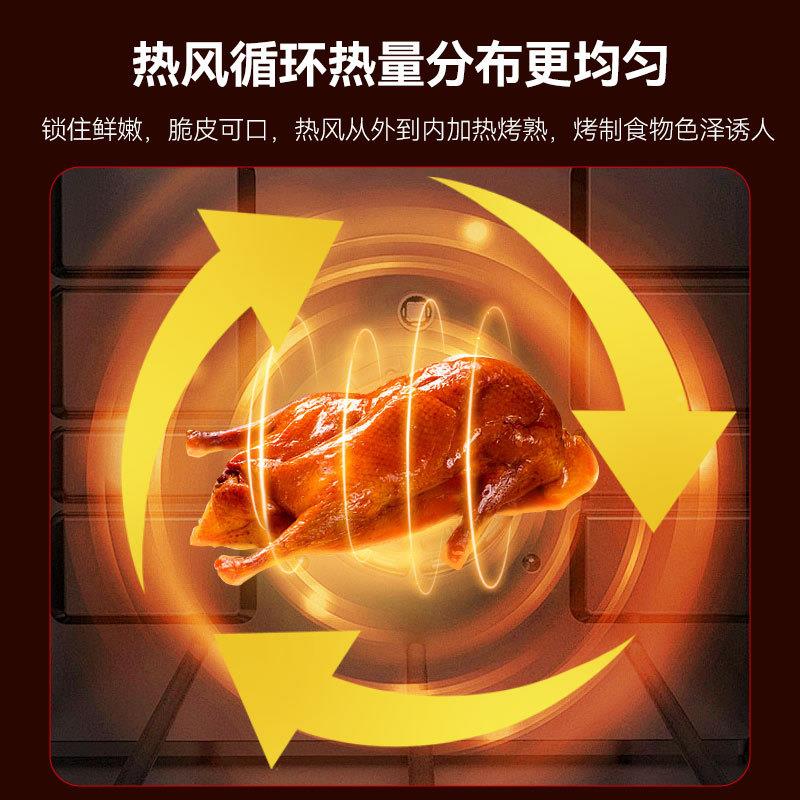 喜盛烤鸭炉用电热烤鸡256炉烧鹅柜无烟莱烤羊腿羊烘排热商风循环