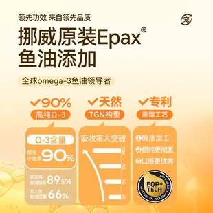 【领先甄嬛传】鱼油猫条宠物omega3成幼猫咪零食补水美毛防掉毛