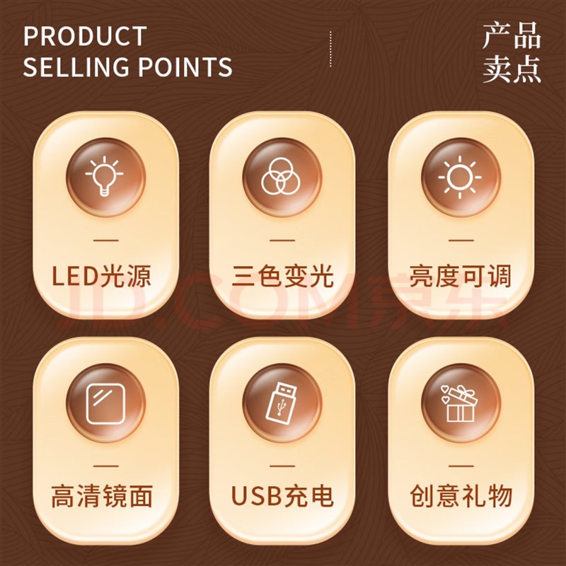 镜子灯光画定制九宫格照片镜面小夜灯定做动漫生日礼物相框摆件