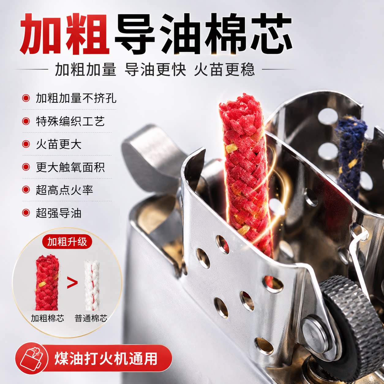 带针超导棉芯加粗棉芯龙纹棉芯ZIP煤油打火机通用佐罗2.3mm超导芯