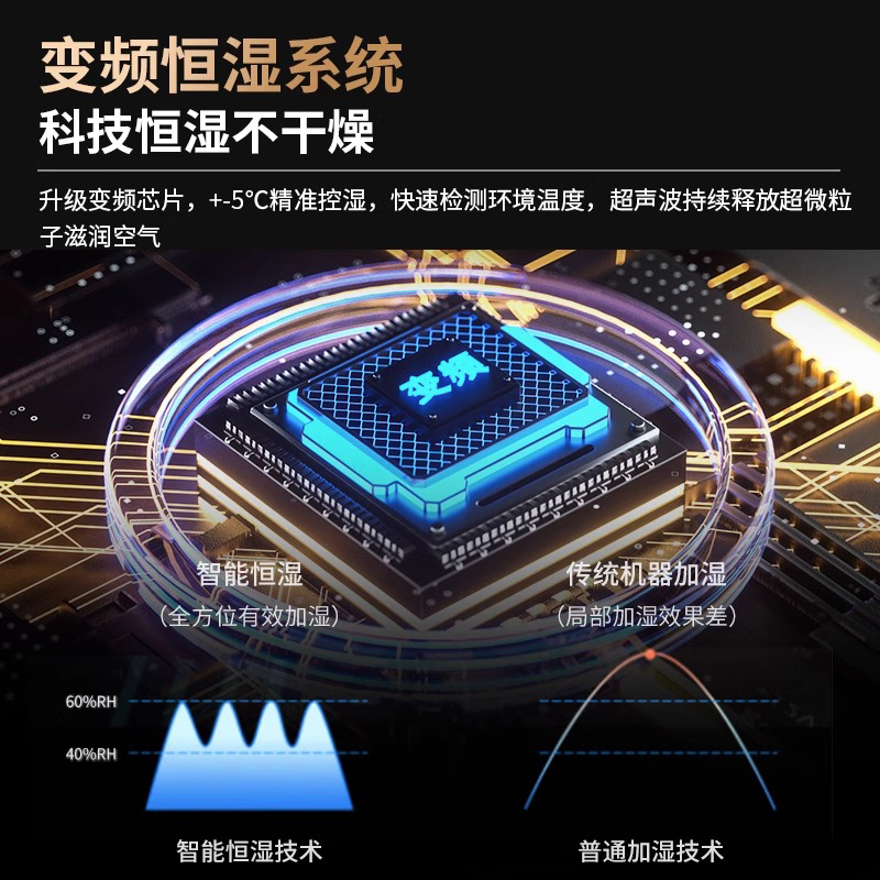净加湿器家用静音房间大容量雾量孕妇婴儿空气雾喷雾香薰植物化UV