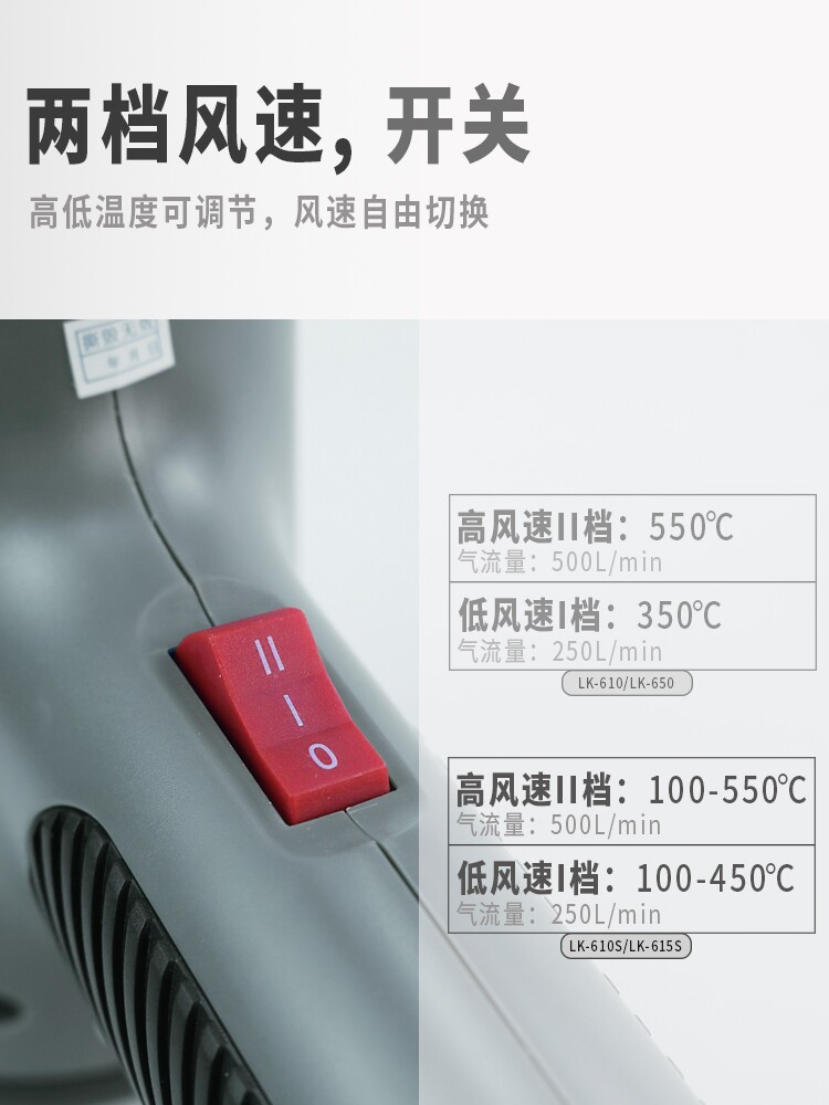 防烫调温热风枪贴膜热缩