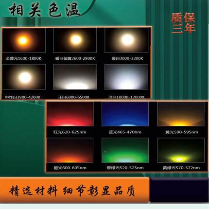 侧发光5红绿蓝黄光超高亮LED贴背白光源IRH汽氛车围灯片灯珠现货