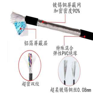 1.5 TRVVPS2 12芯 2.5mm运动1500万次双绞屏蔽拖链电缆信号线