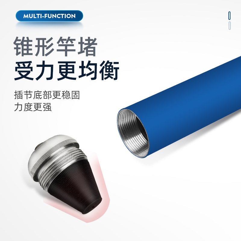 鱼竿换把手柄24mm多功能换把万能台钓多变把手一竿多用配件