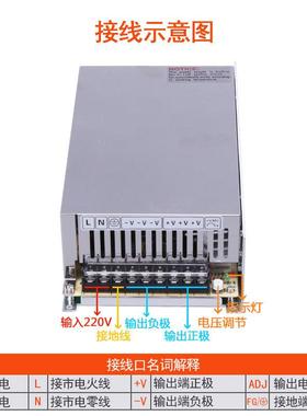 铭E纬开关电源S-720-24V0A12V6V48LPE60直流稳压工业监控VLD电源