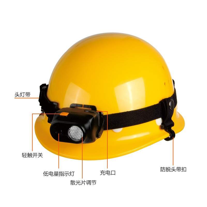 NICRON/耐朗 EXH90防爆调光头灯（含电池）选材经久耐用手电筒、