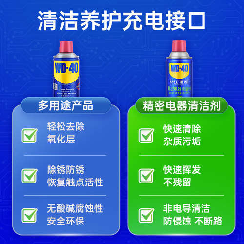 WD40多用途产品防锈除锈润滑剂新能源充电口铜绿清洁锈氧化清洗