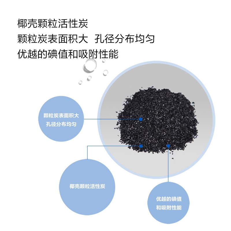 溢泰Kemflo后置活性炭滤芯KFRO3-CT508台式直饮机专用194-1319