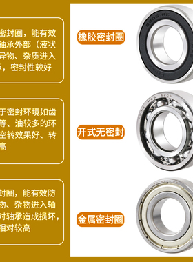 哈尔滨HRB总厂轴承6411 6412 6413 6414 6415 6416 6417 6418Z RZ