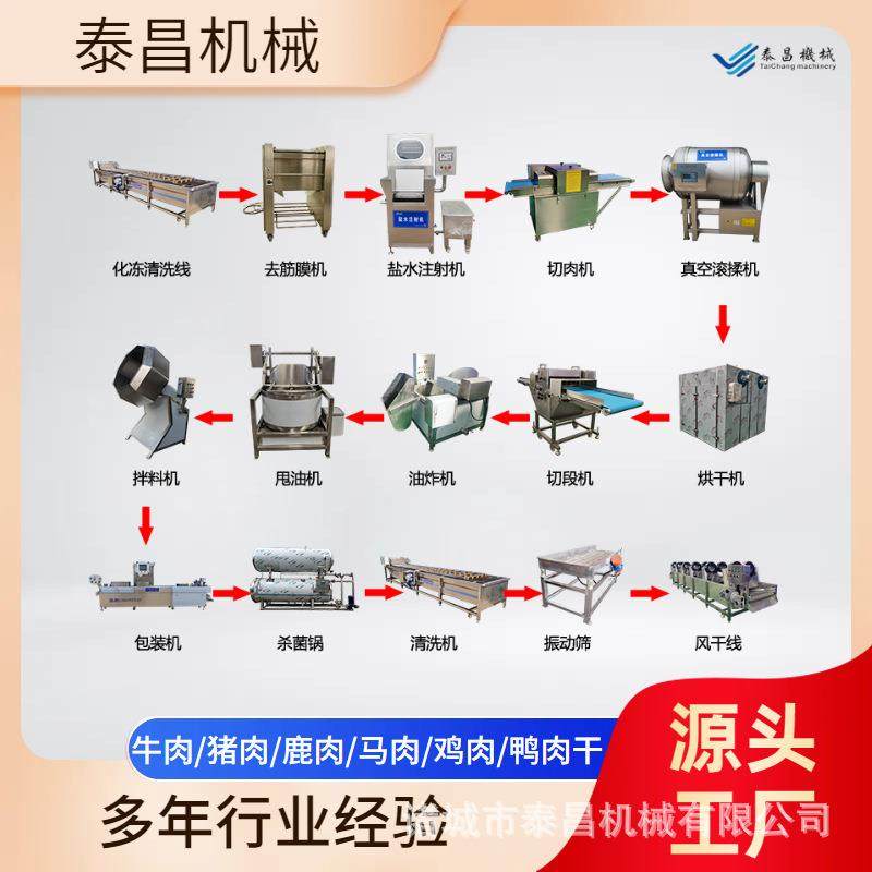 兔肉干全套机器鹿肉干加工设备蜀香牛肉流水线机器肉脯生产流水线,清洗/食品/商业设备,肉制品加工设备,淘宝优惠券,粉丝福利购,淘宝优惠卷