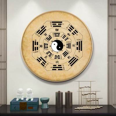 八卦图装饰画圆形易经周易先天五行道家太极阵玄关画风水镇宅挂画