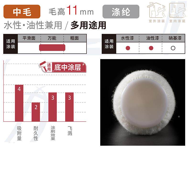 耐滚筒刷刷子油漆工具刷墙涂料滚子BBEST3139ES31394T1395139溶剂