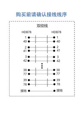 DB78连线接线公对母工业信号四8排针对孔据连接线DDODB7工数控线