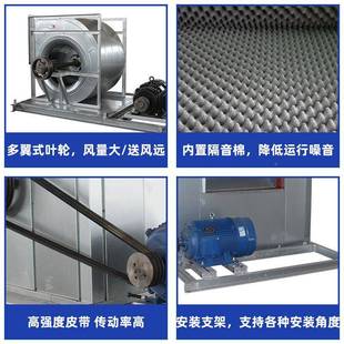 工业风机油YVV低噪声离箱心风机厨房离心排烟风机HTFC系列风机箱