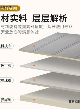科防布软包粘床AUD技头靠背免洗透气床头榻榻米可贴轻奢污