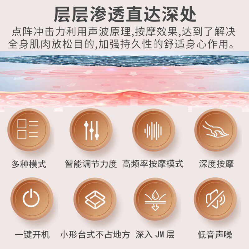 中频脉冲数码仪针灸电疗按摩器颈椎腰部背部多功能W经络疏通全身