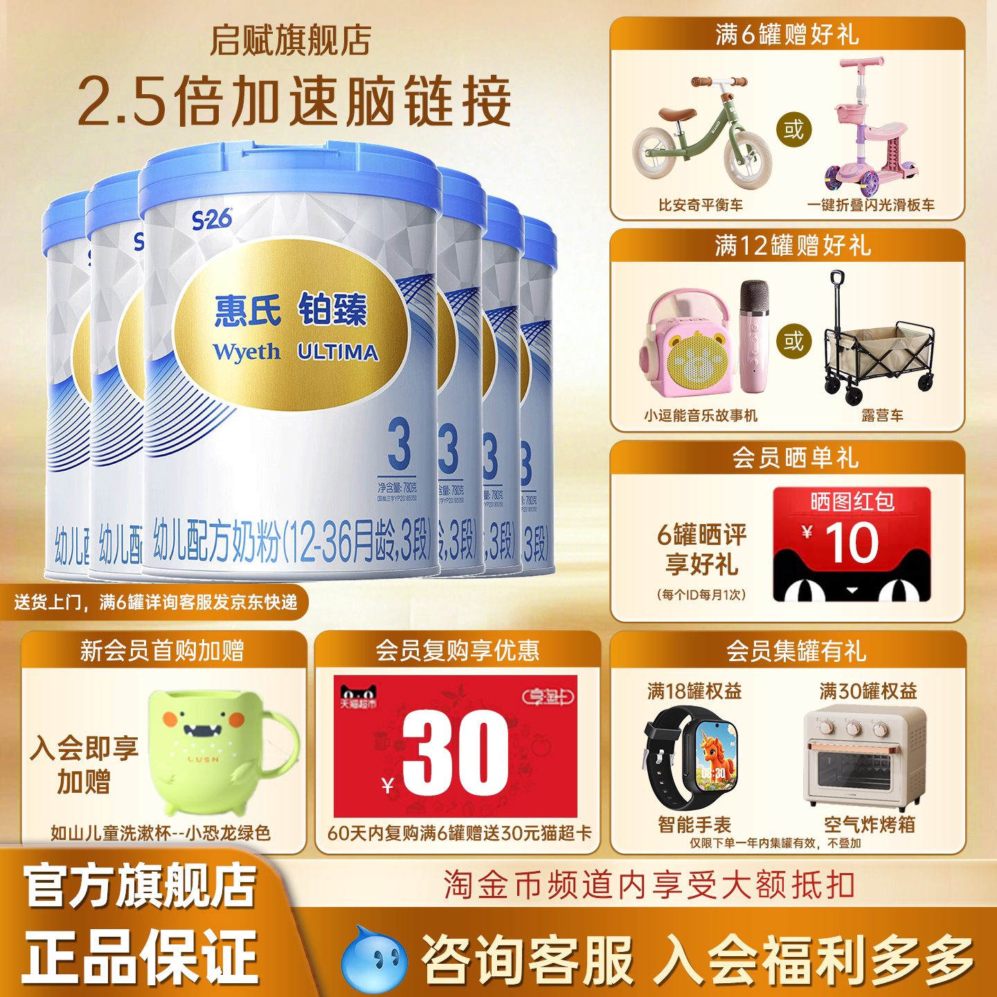 【官方旗舰】惠氏启赋S26铂臻3段12-36个月进口婴儿奶粉780g*6罐
