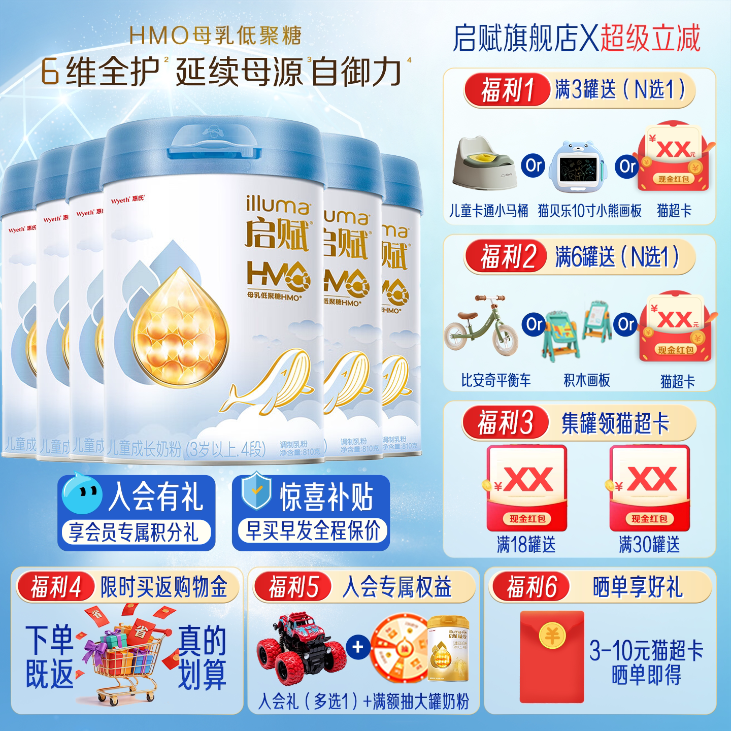 启赋蓝钻4段HMO儿童成长奶粉810g*6罐惠氏四段官方正品