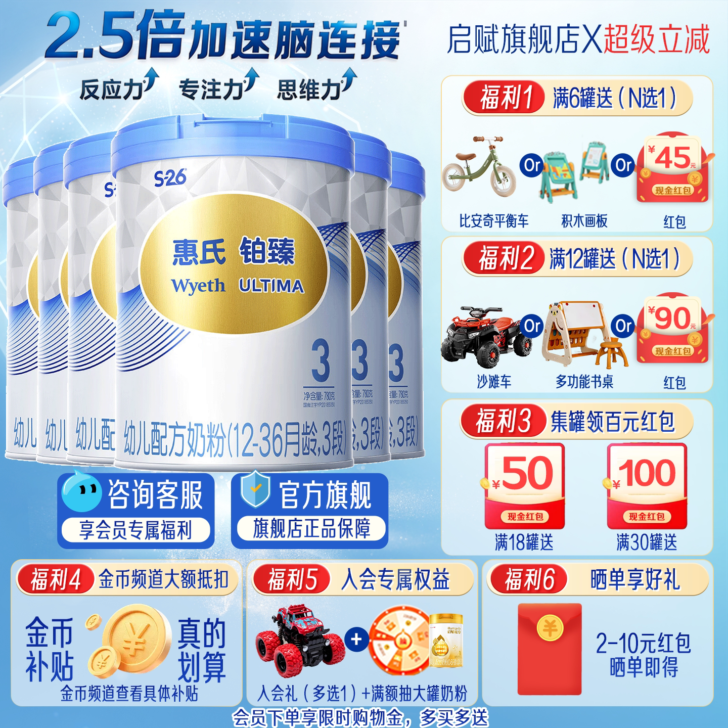 启赋S26铂臻3段780g*6罐瑞士进口三段配方奶粉旗舰店官方正品保障