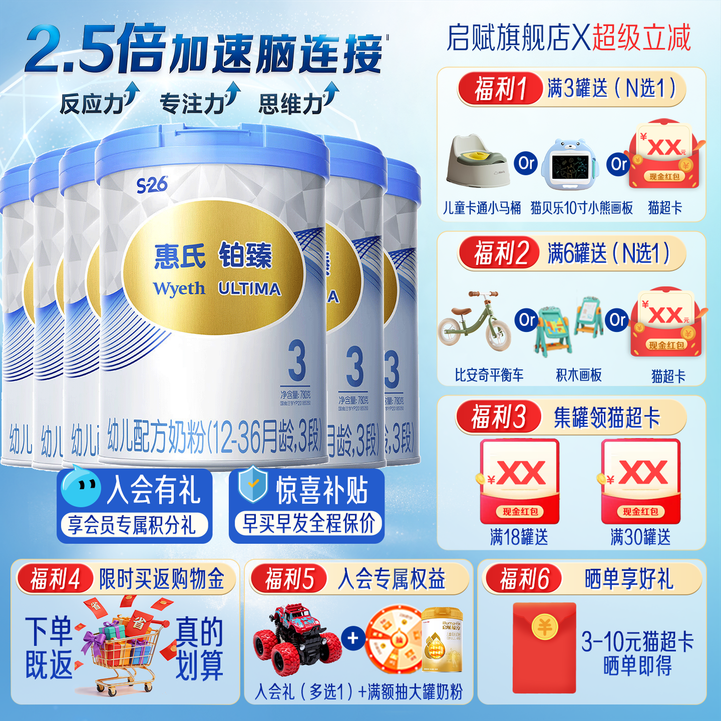 惠氏S26铂臻3段780g*6罐瑞士进口三段配方奶粉旗舰店官方正品保障