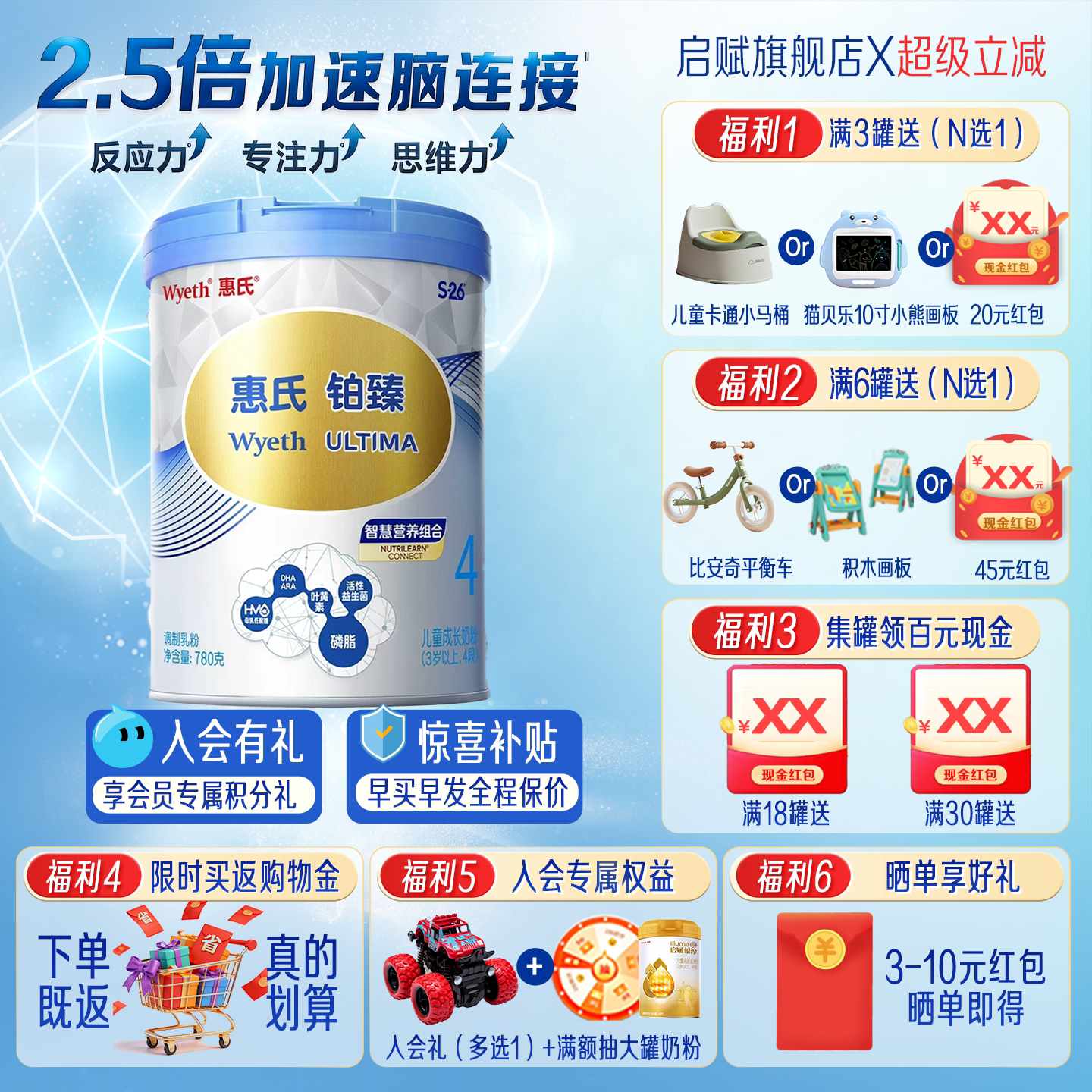 新国标惠氏S-26铂臻4段儿童学生成长奶粉780g*1罐进口旗舰正品
