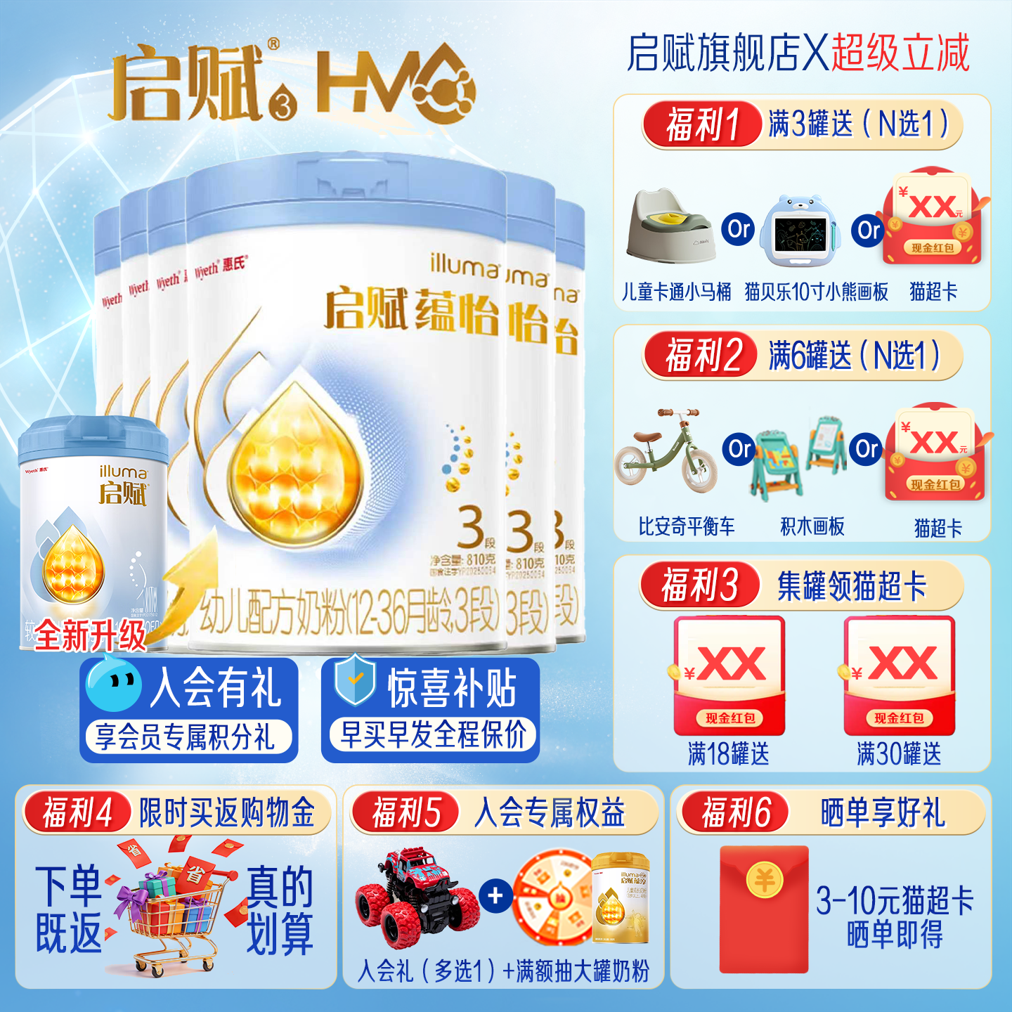 蓝钻升级惠氏启赋蕴怡3段奶粉810g*6罐婴幼儿配方官方旗舰店正品