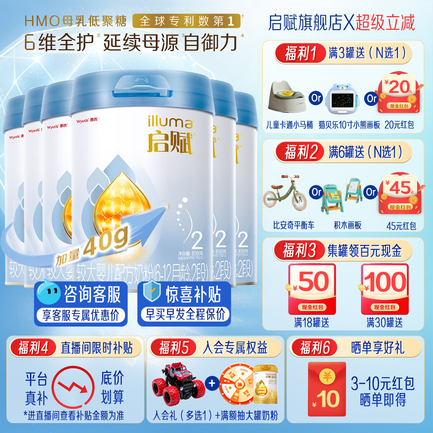 启赋蓝钻2段婴幼儿牛奶粉850g*6罐HMO二段幼儿配方奶粉官方旗舰店