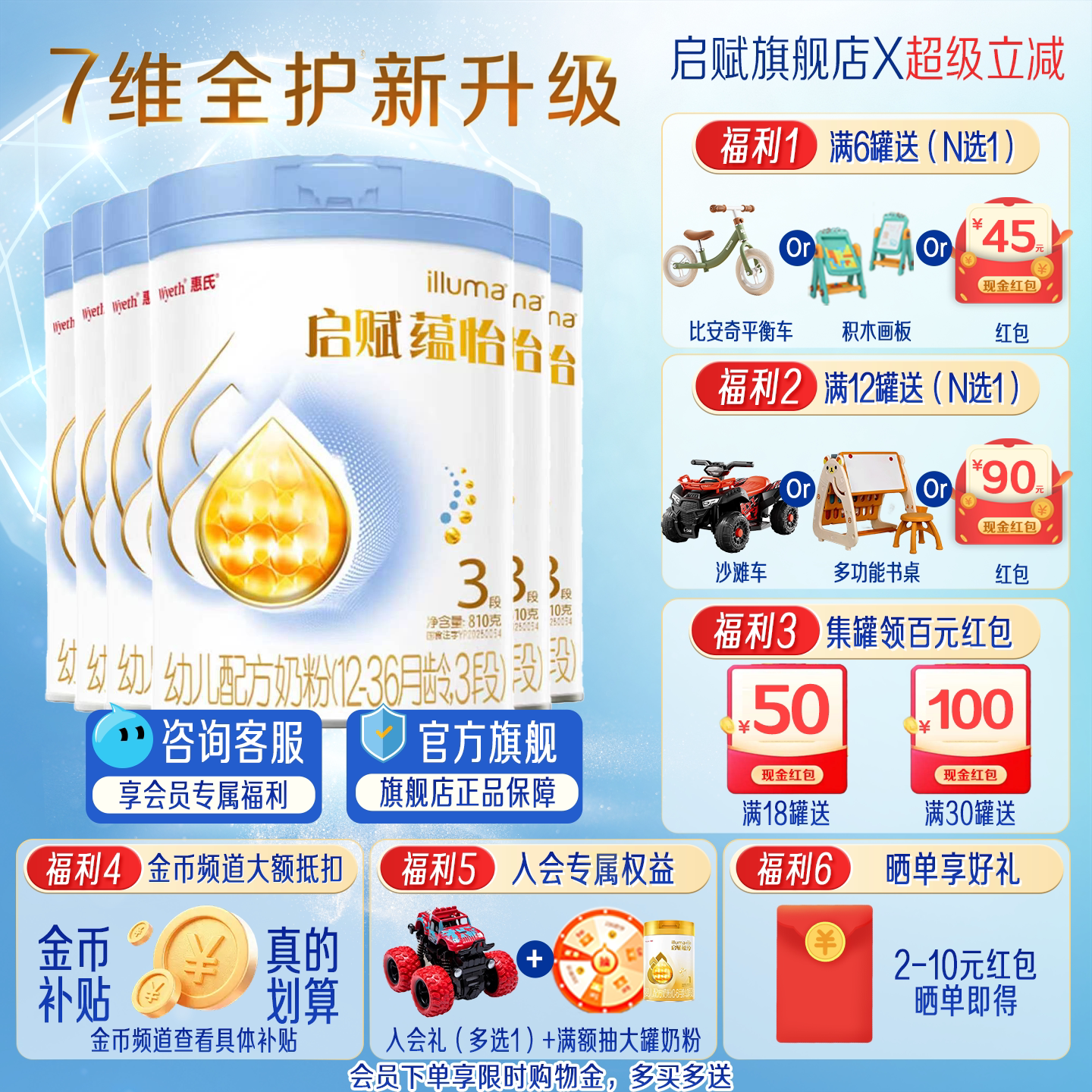 蓝钻升级惠氏启赋蕴怡3段奶粉810g*6罐婴幼儿配方官方旗舰店正品