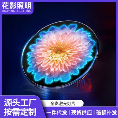 80瓦超亮投影灯logo射灯地面旋转招牌图案门头广告户外防水投光灯