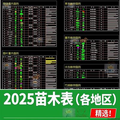 藤本植被草木灌木景观园林绿化带苗木植被CAD配置施工图例表素材
