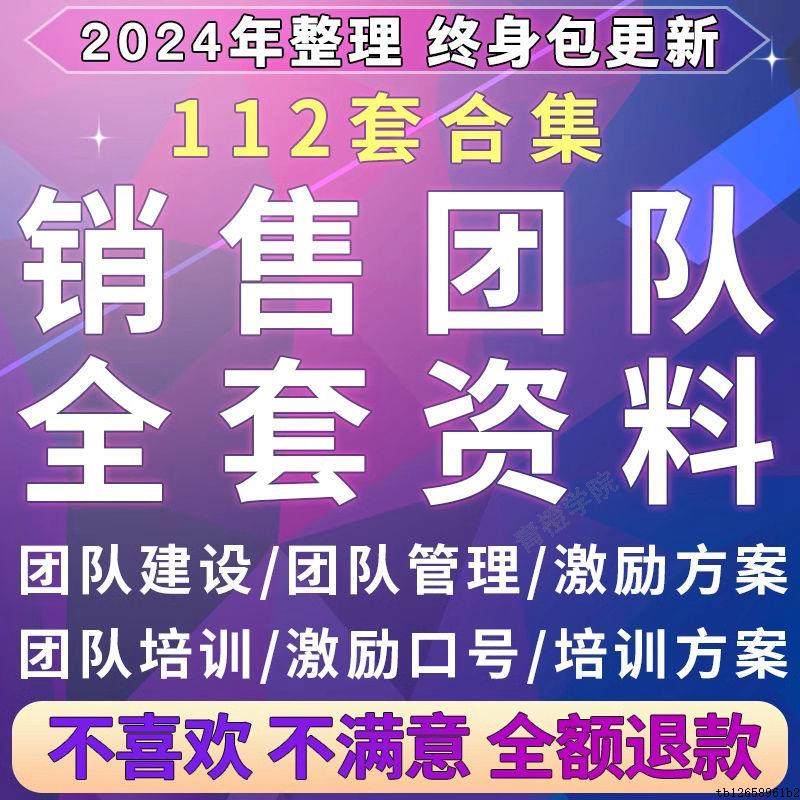 销售团队管理方案营销人员业务组建员工培养建设薪酬激励培训资料