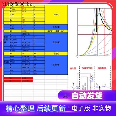LLC计算公式 LLC计算表格 LLC方案变压器设计计算公式