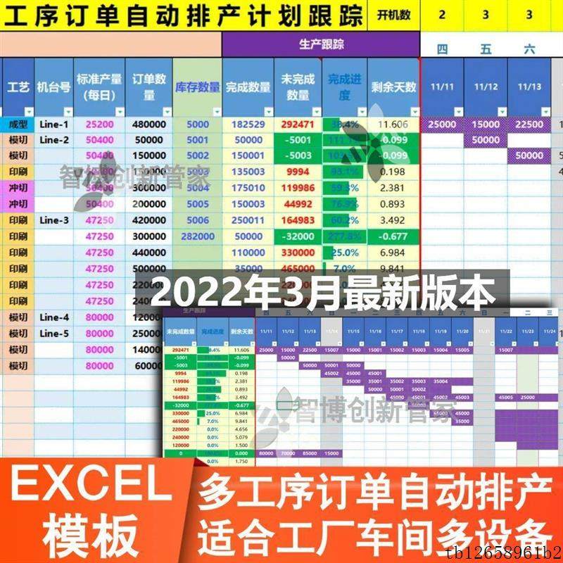 PMC工厂生产自动排程订单多工序排产加工生产计划进度Excel表模板