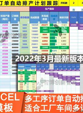 PMC工厂生产自动排程订单多工序排产加工生产计划进度Excel表模板