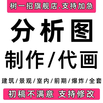 分析图代画区位景观建筑室内环艺红外风插画风ps代做爆炸psd设计