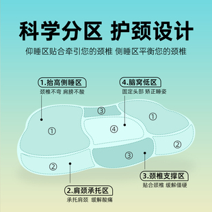 新品 温眠护颈熟睡枕女士记忆棉枕头护颈椎助睡眠成人家用枕芯