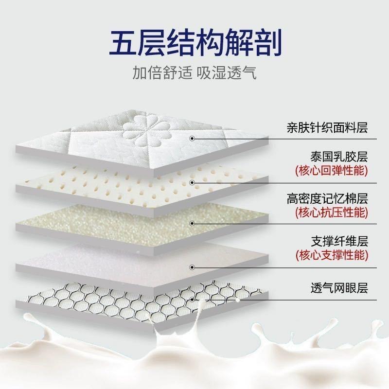 加厚乳胶记忆棉床垫软垫家用卧室榻榻米学生海绵垫子单人宿舍通用