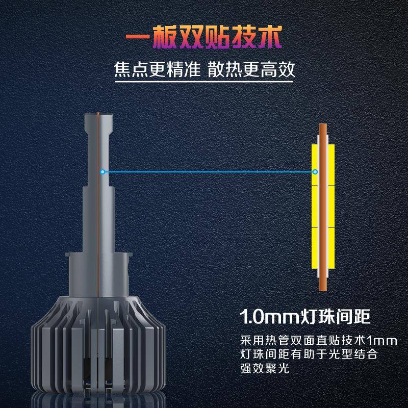 双w铜管LED汽车大灯H7H20w近光灯100075w超亮聚光12v2无品牌/4v一