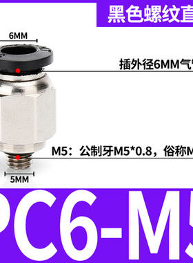 5个装PC快速接头黑色精品快插气动气管10-E02PC螺纹直通8-02/4-01