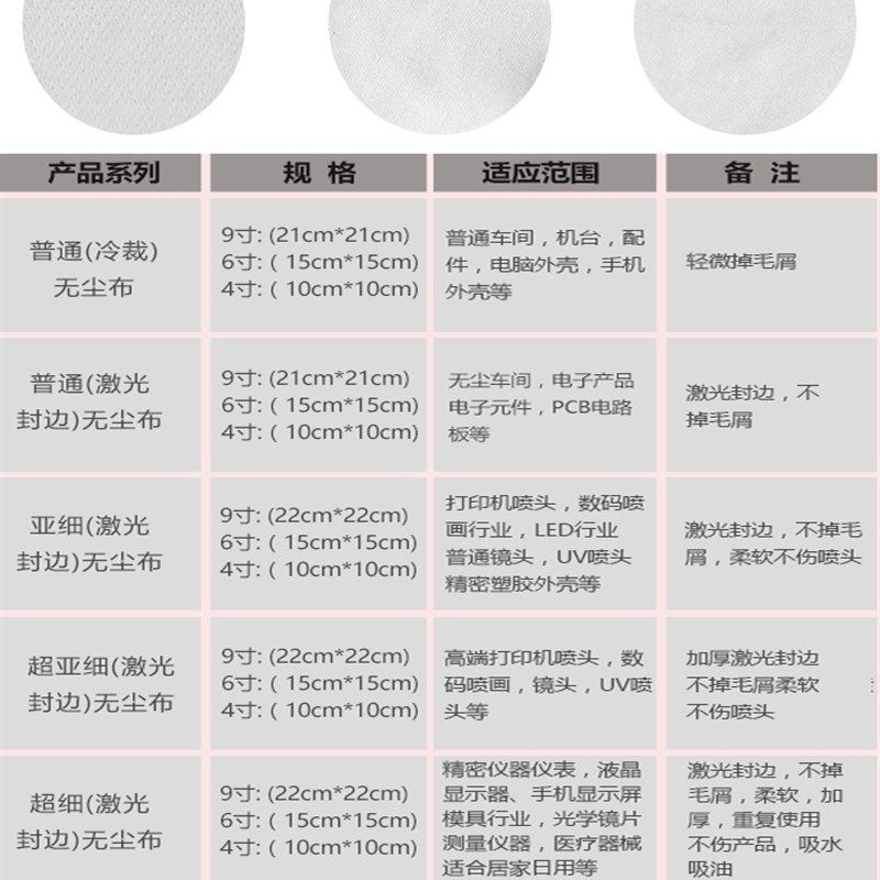 无尘布工业擦拭布防静电不掉毛喷绘机UV喷头超细纤维手机屏幕清洁,童装/婴儿装/亲子装,儿童装饰手表,淘宝优惠券,粉丝福利购,淘宝优惠卷