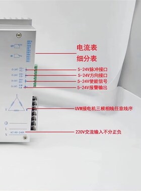 130BYG350三相步进马达套装28/35/50/60NM高压220V配套3922驱动器