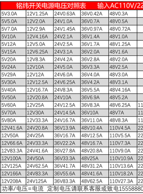 铭纬开关电源12v10A24v36v48V直流5V40A100W120W200W250W350W400W